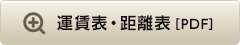 運賃表・距離表 [PDF]