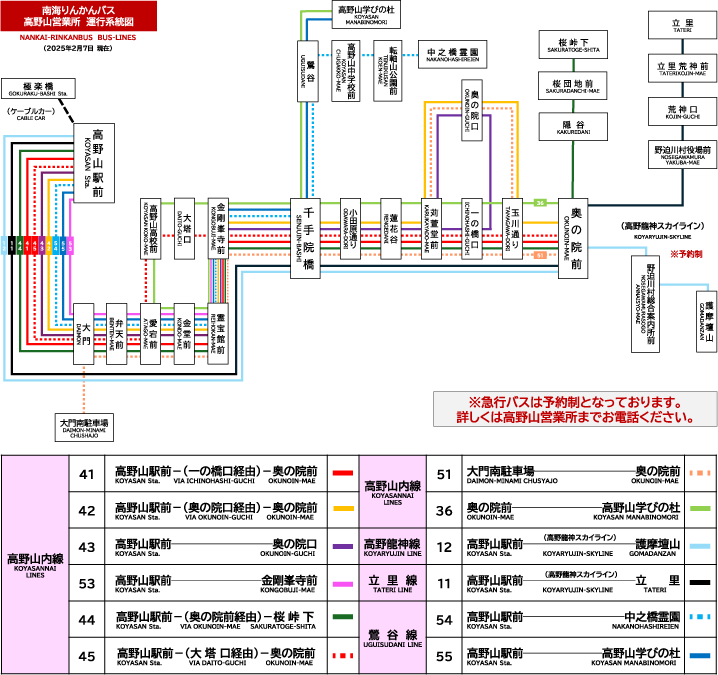 路線図