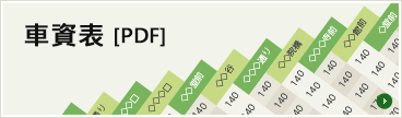 Fare Chart[PDF]