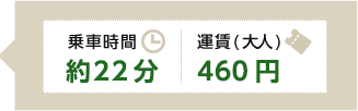 乗車時間約15分、運賃（大人）360円