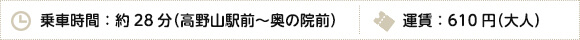乗車時間：約21分（高野山駅前～奥の院前）運賃：510円（大人）