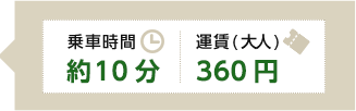 乗車時間約10分、運賃（大人）360円