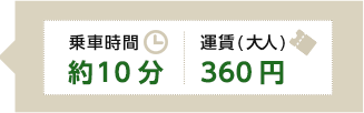 乗車時間約16分、運賃（大人）470円