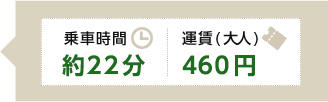 乗車時間約22分、運賃（大人）460円